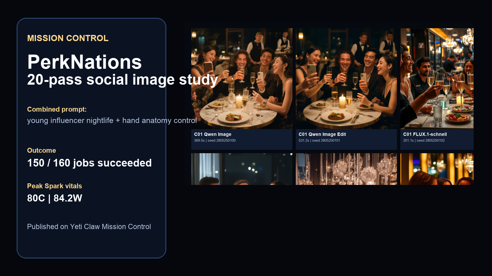 PerkNations 20-pass social image Mission Control banner